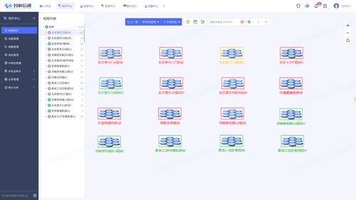 廣電運營商三網(wǎng)融合監(jiān)控運維方案